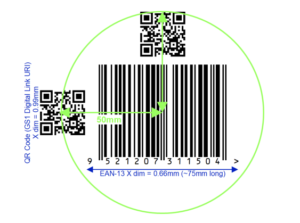 2d barcode placement